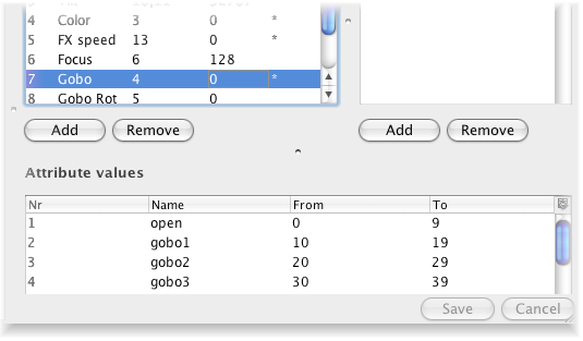 The attribute values table