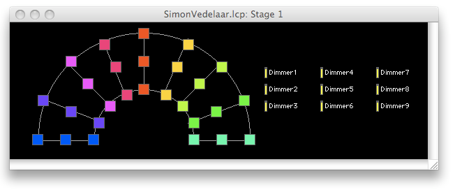 The LCEdit+ stage window